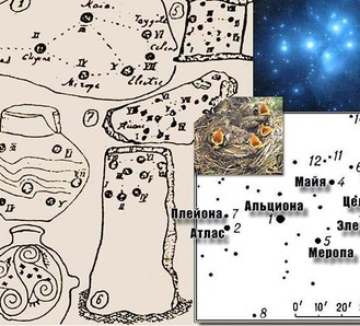К вопросу об астрономических знаниях Древней Руси, зафиксированных в памятниках ювелирного искусства