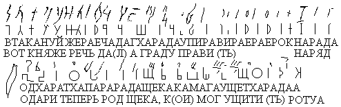 Чтение М.Л. Серяковым надписи на камне из деревни Пневище